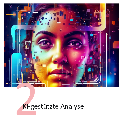 KI-gestützte Analyse